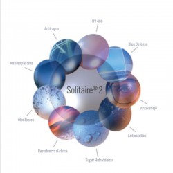 Solitaire 2 Rodenstock